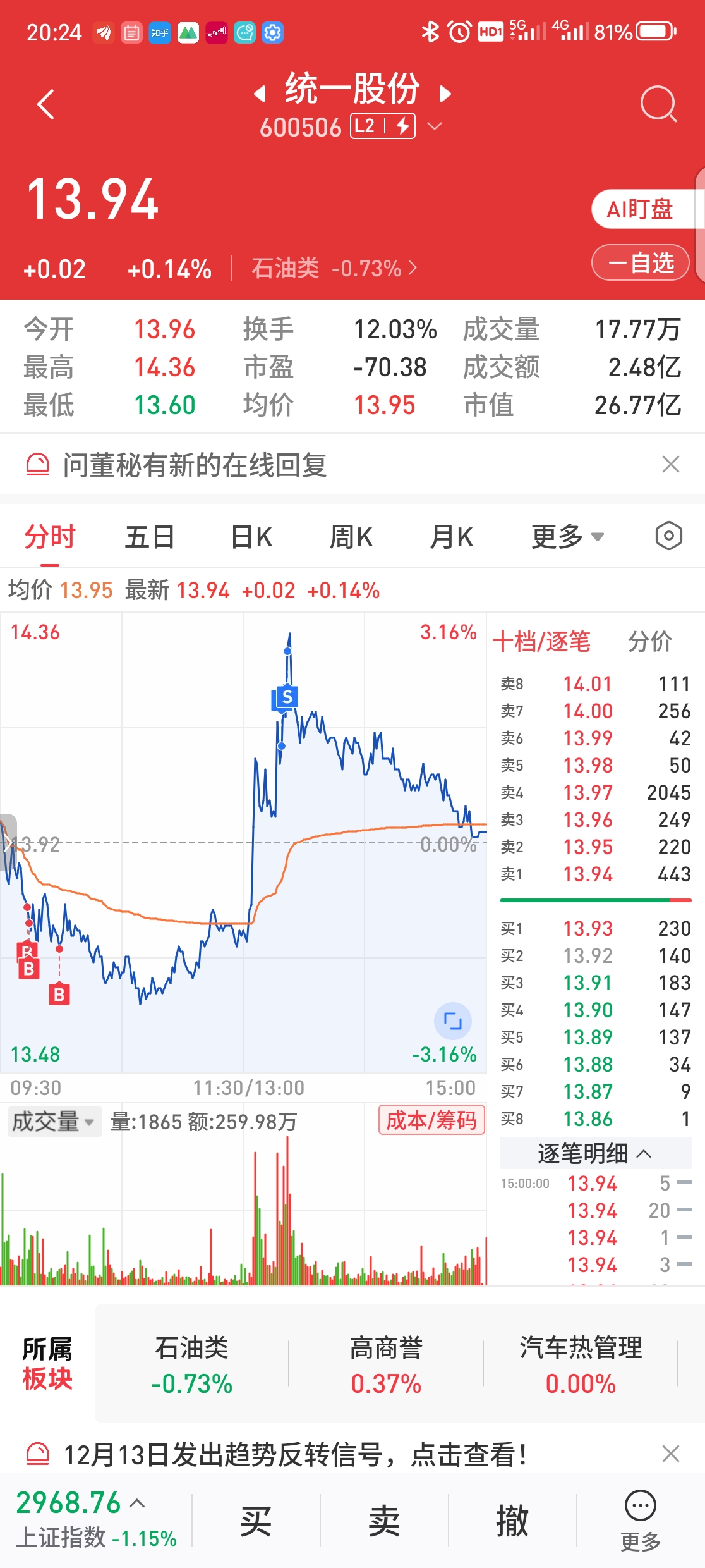 深度解析，600131股票行情及市場走勢預測，深度解析，600131股票行情與市場走勢預測分析