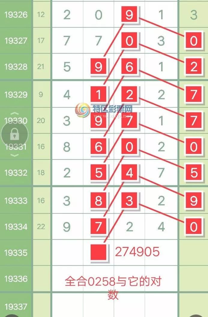 王中王馬老師平特一肖，深度解析與探索，王中王馬老師平特一肖，深度剖析與探索之旅