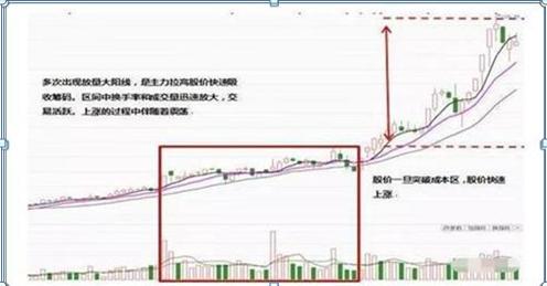 格力股份股票價(jià)格分析與展望，格力股份股票的價(jià)格分析與展望