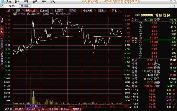 深度分析與解讀