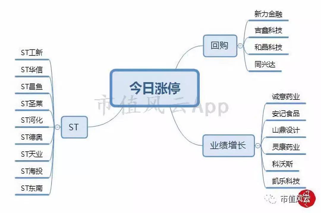 中國五糧液股票，深度解析與投資前景展望，中國五糧液股票深度解析與投資前景展望分析
