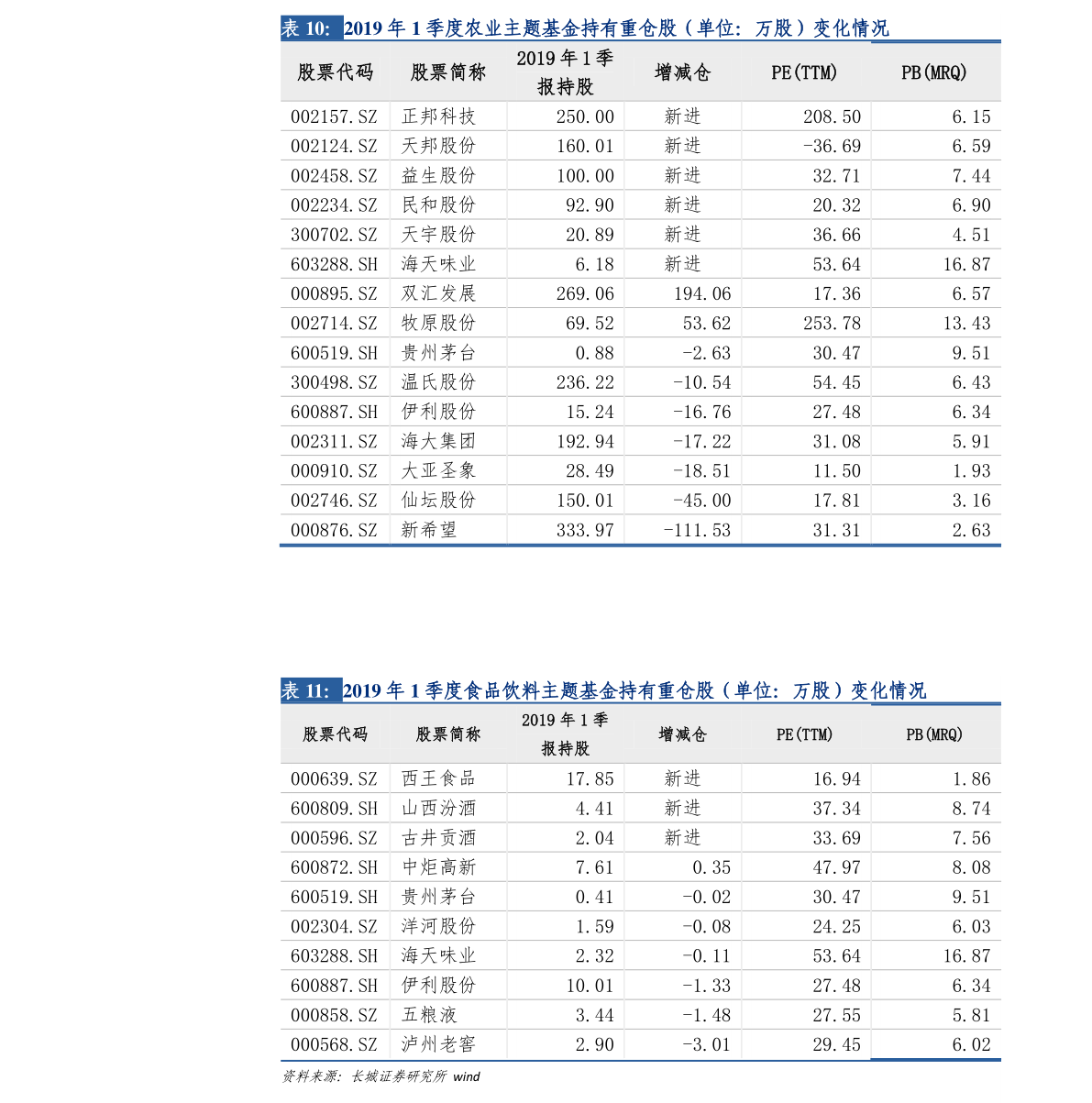 關(guān)于股票行情分析，探索600795股票的動(dòng)態(tài)與前景展望，股票行情分析，探索600795股票動(dòng)態(tài)與未來前景展望