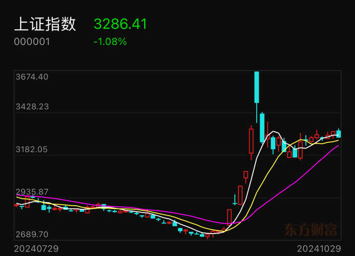 探索股市新領(lǐng)域，深入了解300085股吧的獨(dú)特魅力與挑戰(zhàn)，揭秘股市新領(lǐng)域，探索300085股吧的獨(dú)特魅力和挑戰(zhàn)