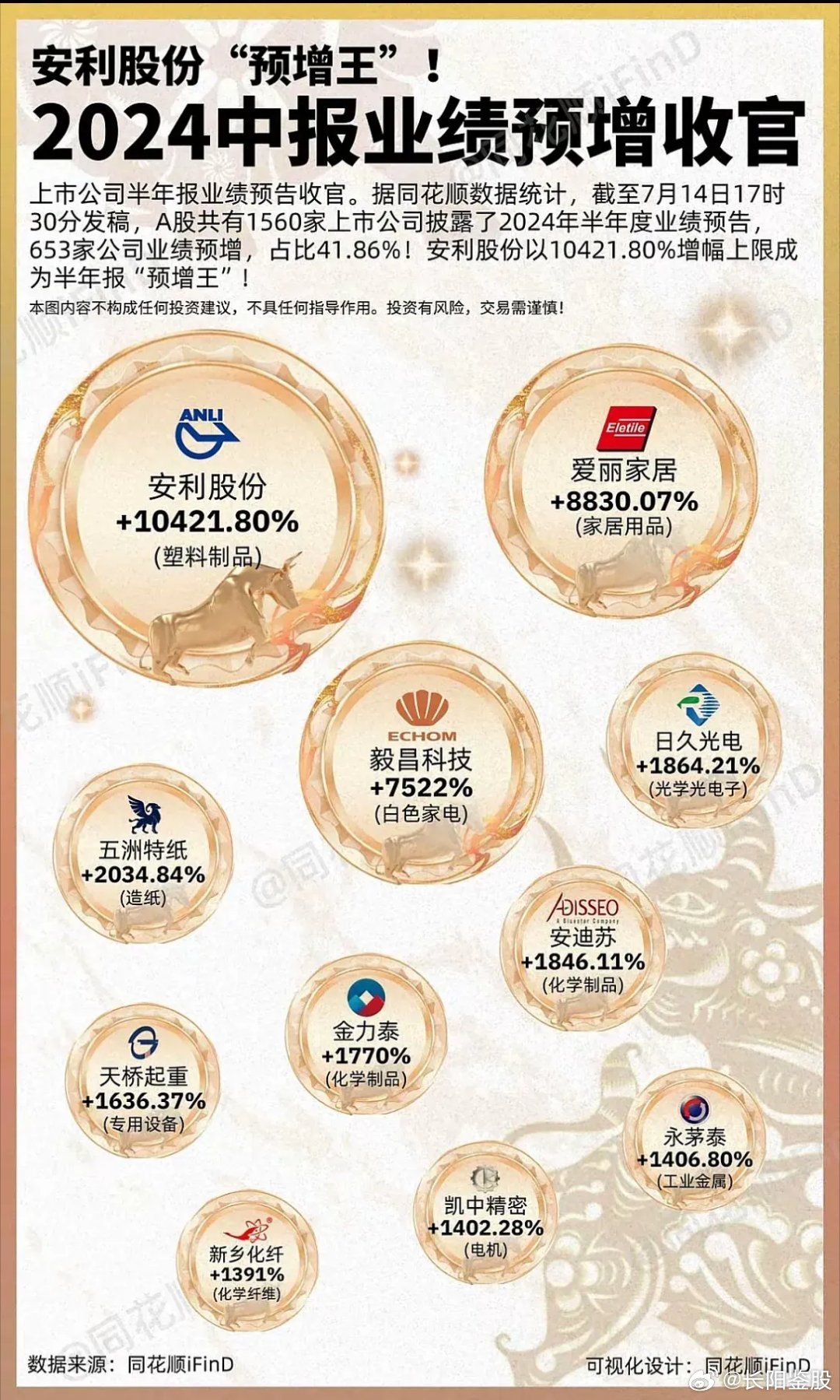 王中王全年資抖一肖中特——揭秘生肖運(yùn)勢(shì)與秘密，揭秘生肖運(yùn)勢(shì)與秘密，王中王全年預(yù)測(cè)一肖特輯