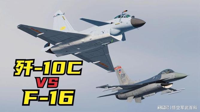 F-16與殲-10，誰更勝一籌？，F(xiàn)-16與殲-10性能對(duì)比，誰更勝一籌？