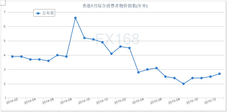 香港綜合出號走勢圖，探索與解讀，香港綜合出號走勢圖的深度探索與解讀
