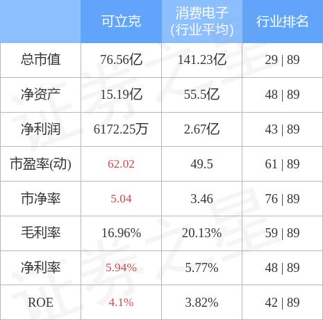關(guān)于數(shù)字002782的SEO文章，數(shù)字002782的SEO優(yōu)化策略解析