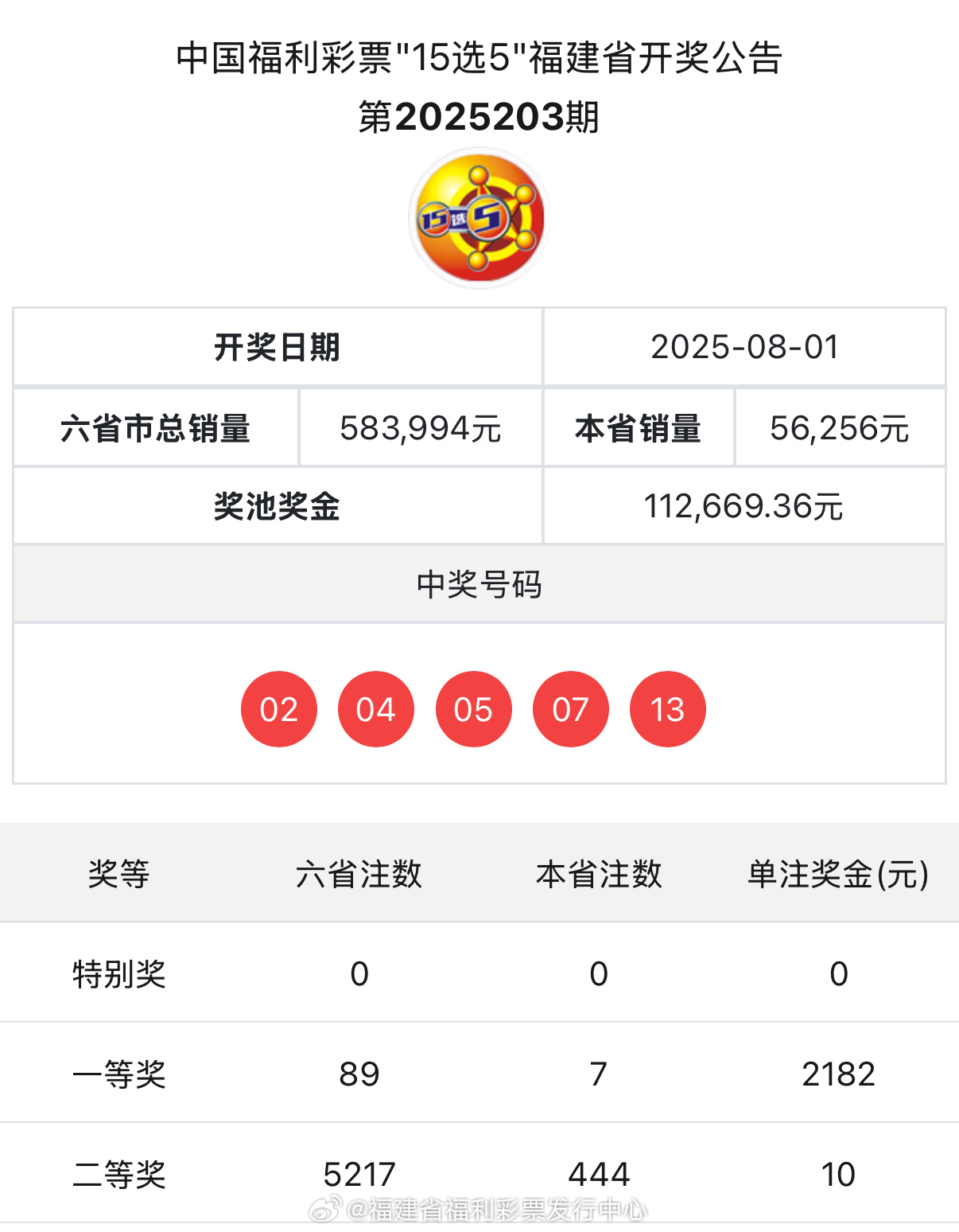 最新澳門開獎結(jié)果 77777與88888的奧秘揭曉，澳門開獎結(jié)果揭秘，77777與88888奧秘揭曉