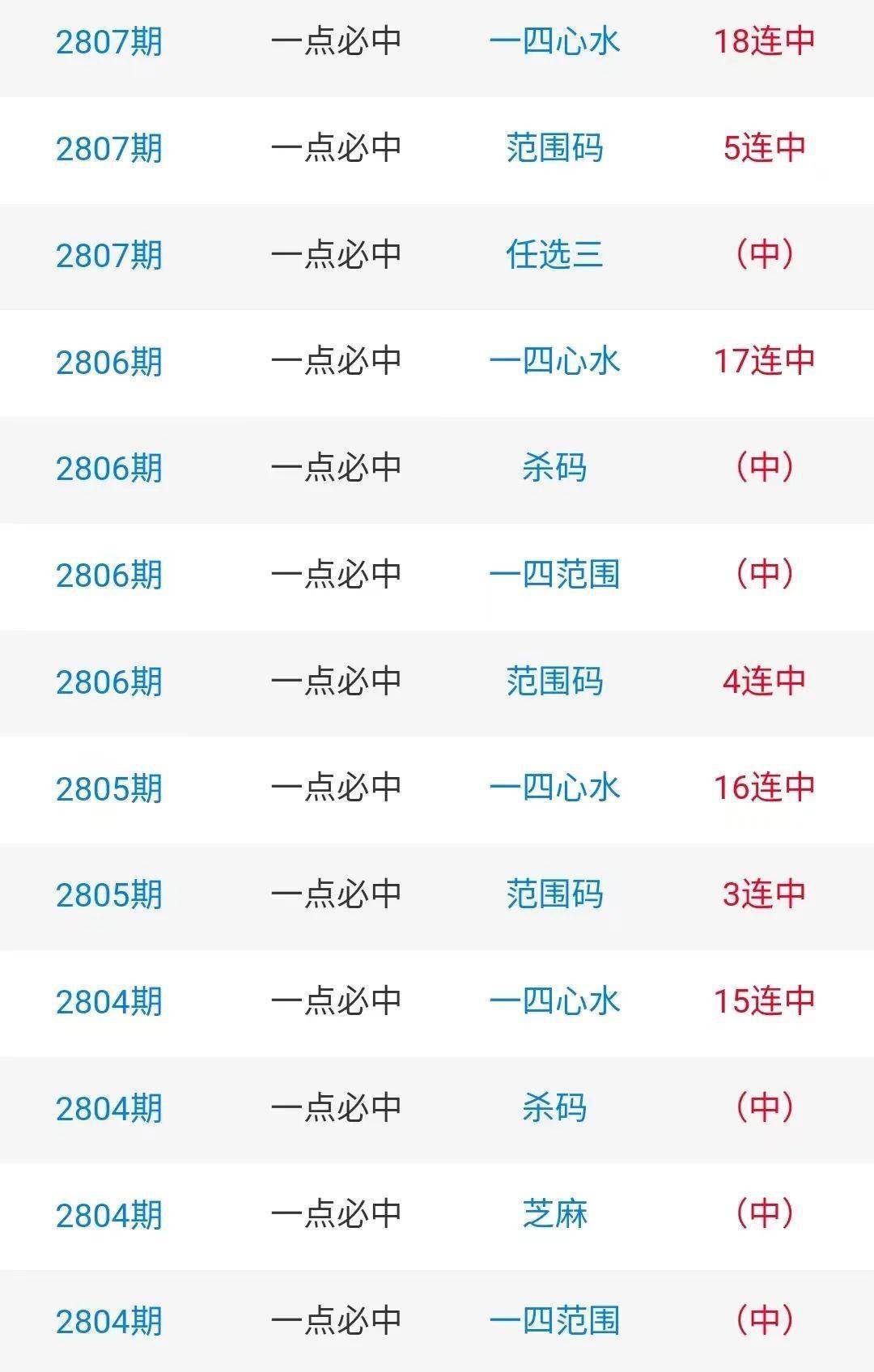 白小姐三肖期期準期期中——揭秘彩票預測的神秘面紗，揭秘彩票預測神秘面紗，白小姐三肖期期準期期中