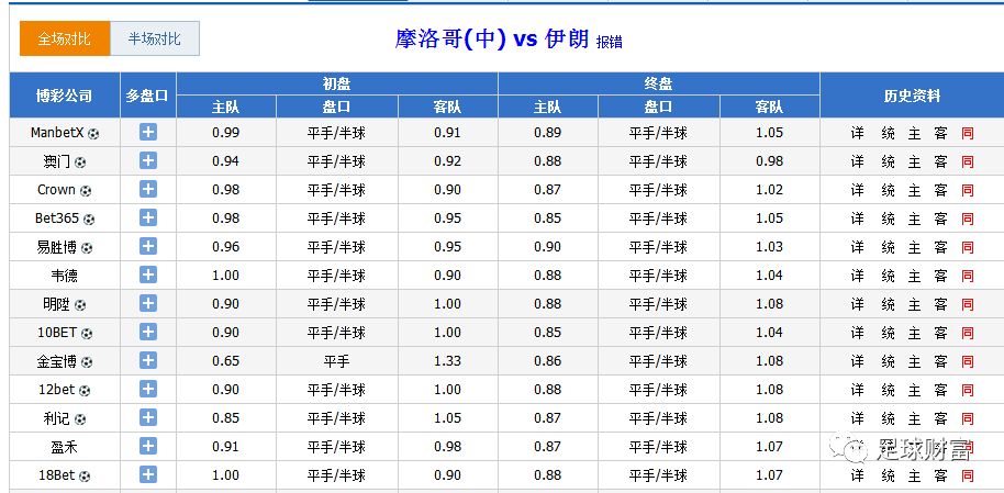 澳門六開彩開獎結(jié)果資料查詢表，快速獲取最新開獎信息，澳門六開彩最新開獎結(jié)果資料查詢表，快速獲取開獎信息