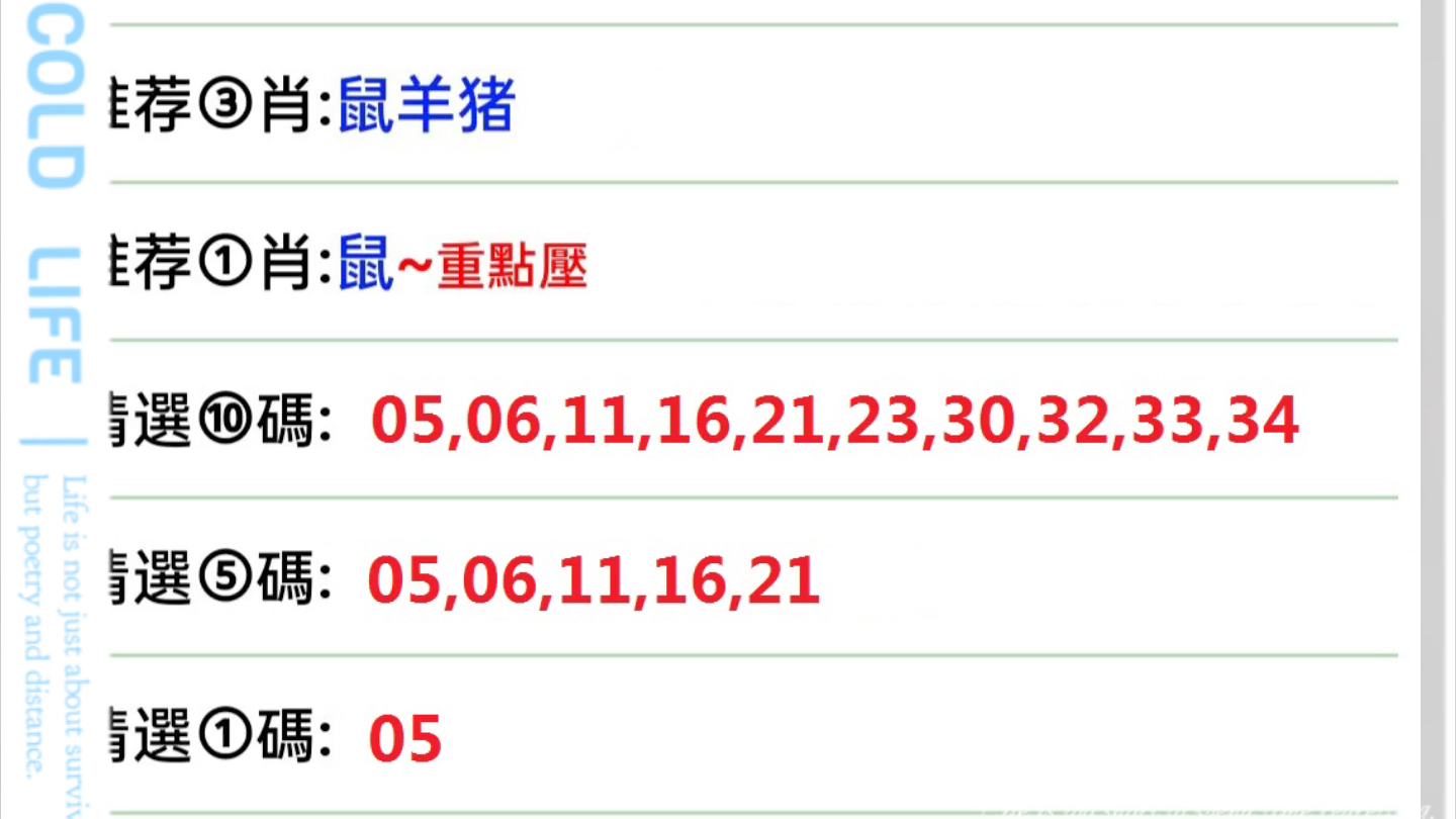 澳門(mén)六開(kāi)獎(jiǎng)結(jié)果號(hào)碼與生肖運(yùn)勢(shì)揭秘，探尋幸運(yùn)生肖的秘密，澳門(mén)六開(kāi)獎(jiǎng)結(jié)果與生肖運(yùn)勢(shì)揭秘，探尋幸運(yùn)生肖之秘密