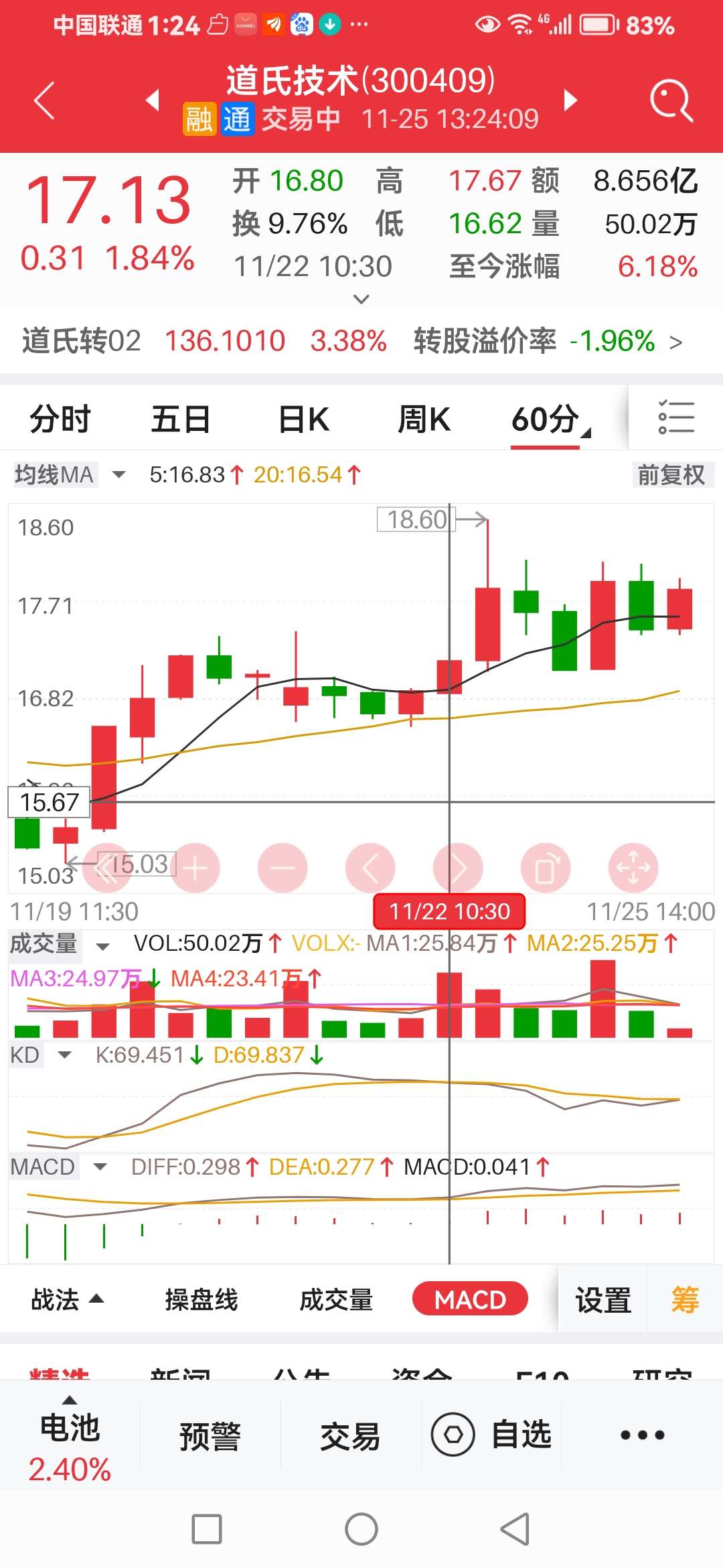 關(guān)于股票行情分析，探索300441股票的動(dòng)態(tài)與前景展望，股票行情分析，探索代碼為300441股票的動(dòng)態(tài)走勢(shì)與未來(lái)前景展望