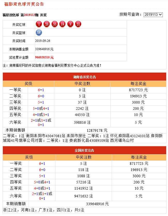 港彩開(kāi)獎(jiǎng)結(jié)果2025年今晚開(kāi)獎(jiǎng)，揭秘彩票背后的秘密與期待，揭秘港彩開(kāi)獎(jiǎng)背后的秘密，期待今晚開(kāi)獎(jiǎng)結(jié)果 2025年彩票揭曉之夜