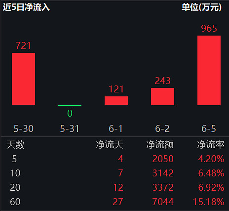 探索000547股吧的獨特魅力與機遇，揭秘000547股吧，獨特魅力與無限機遇