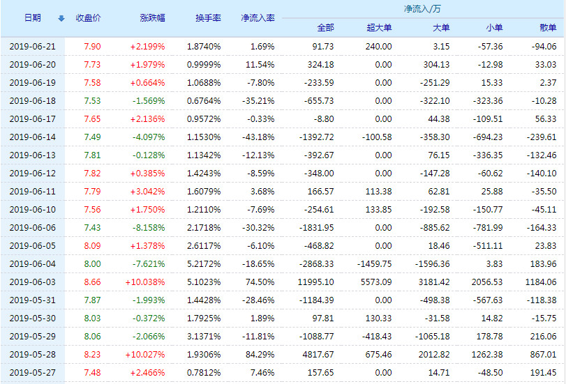 關(guān)于股票行情分析，探索300240股票的前景與挑戰(zhàn)，股票行情分析，探索300240股票的未來走勢與挑戰(zhàn)