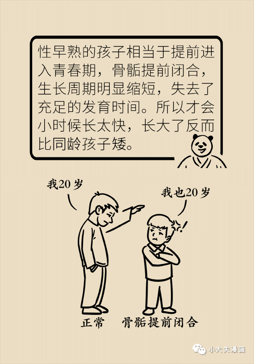 性早熟干預(yù)最佳時(shí)間，了解、預(yù)防與行動(dòng)，性早熟干預(yù)的最佳時(shí)機(jī)，了解、預(yù)防與行動(dòng)指南