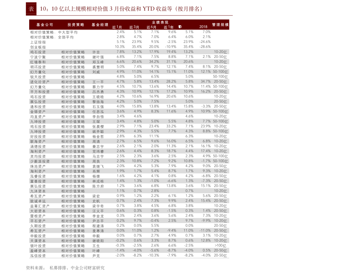 關(guān)于股票行情分析，探索300040股票的動態(tài)與前景展望，股票行情分析，探索代碼300040的動態(tài)趨勢與前景展望