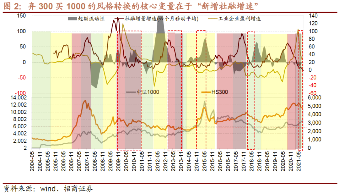 新澳門彩五行走勢(shì)分析——探索彩票背后的秘密，新澳門彩五行走勢(shì)分析，揭秘彩票背后的奧秘