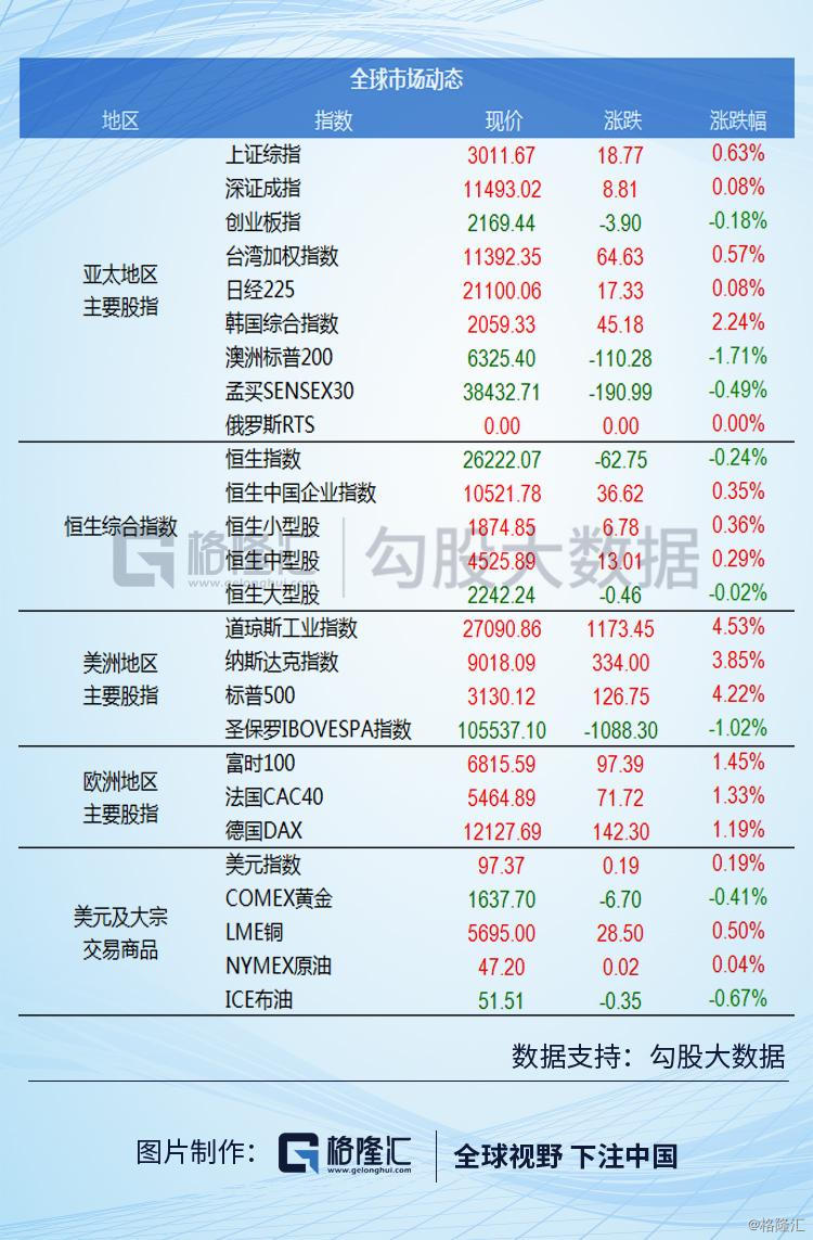 關(guān)于301361股票上市日期的詳細(xì)解析，301361股票上市日期深度解析