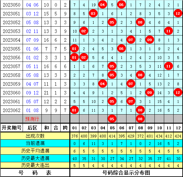 王中王平特一肖圖四不像，深度解析與SEO優(yōu)化策略，王中王平特一肖圖四不像深度解析與SEO優(yōu)化策略探討
