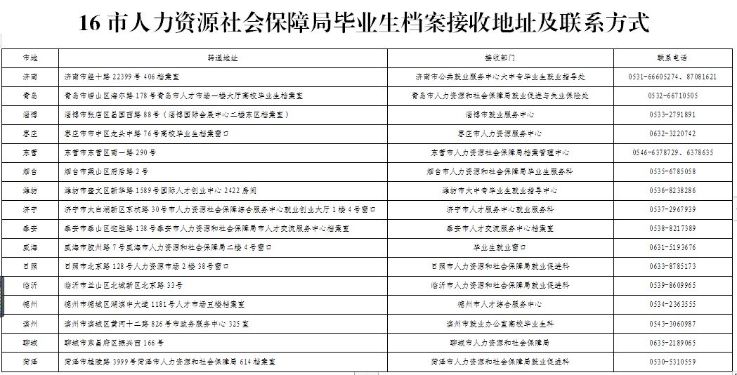 奧門開獎結(jié)果及開獎記錄2025年資料網(wǎng)站詳解，澳門開獎結(jié)果及開獎記錄2025年資料網(wǎng)站全解析