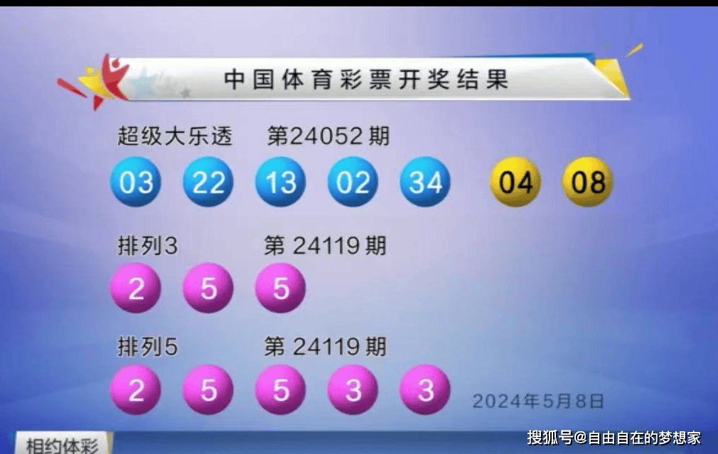 新澳門六開彩開獎結(jié)果2020年，回顧與預(yù)測，澳門六開彩開獎結(jié)果回顧與預(yù)測，聚焦2020年數(shù)據(jù)分析