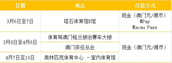 澳門彩票開獎，探索2021年最快開獎的奧秘，澳門彩票開獎揭秘，探索最快開獎速度的奧秘（2021年）