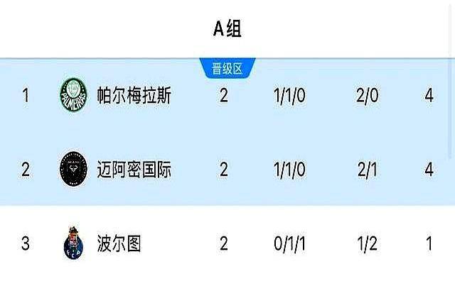 最快澳門歷史開獎(jiǎng)記錄，探索與解析，澳門歷史開獎(jiǎng)記錄探索與解析