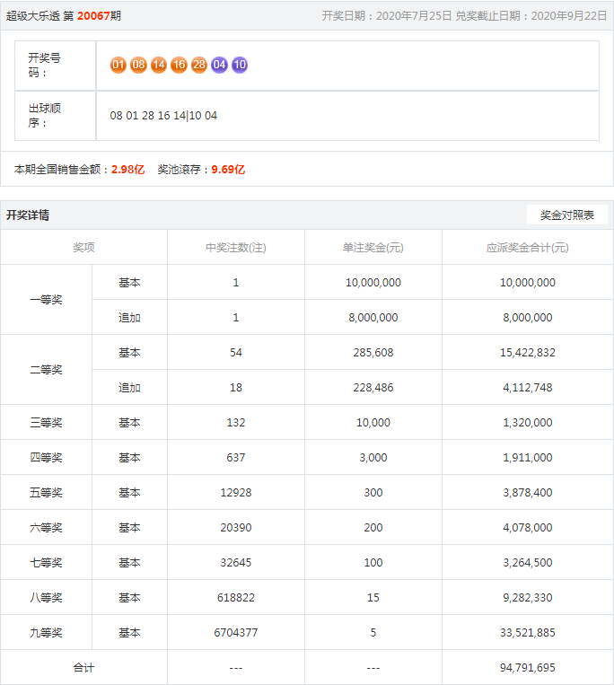 澳彩平肖王中王一肖一嗎——揭秘彩票背后的秘密，揭秘彩票背后的秘密，澳彩平肖王中王一肖一真相探究