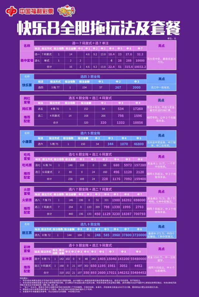 快樂(lè)8最新開(kāi)獎(jiǎng)結(jié)果，揭曉幸運(yùn)數(shù)字的魅力與喜悅，快樂(lè)8最新開(kāi)獎(jiǎng)結(jié)果，揭曉幸運(yùn)數(shù)字的魅力與喜悅時(shí)刻