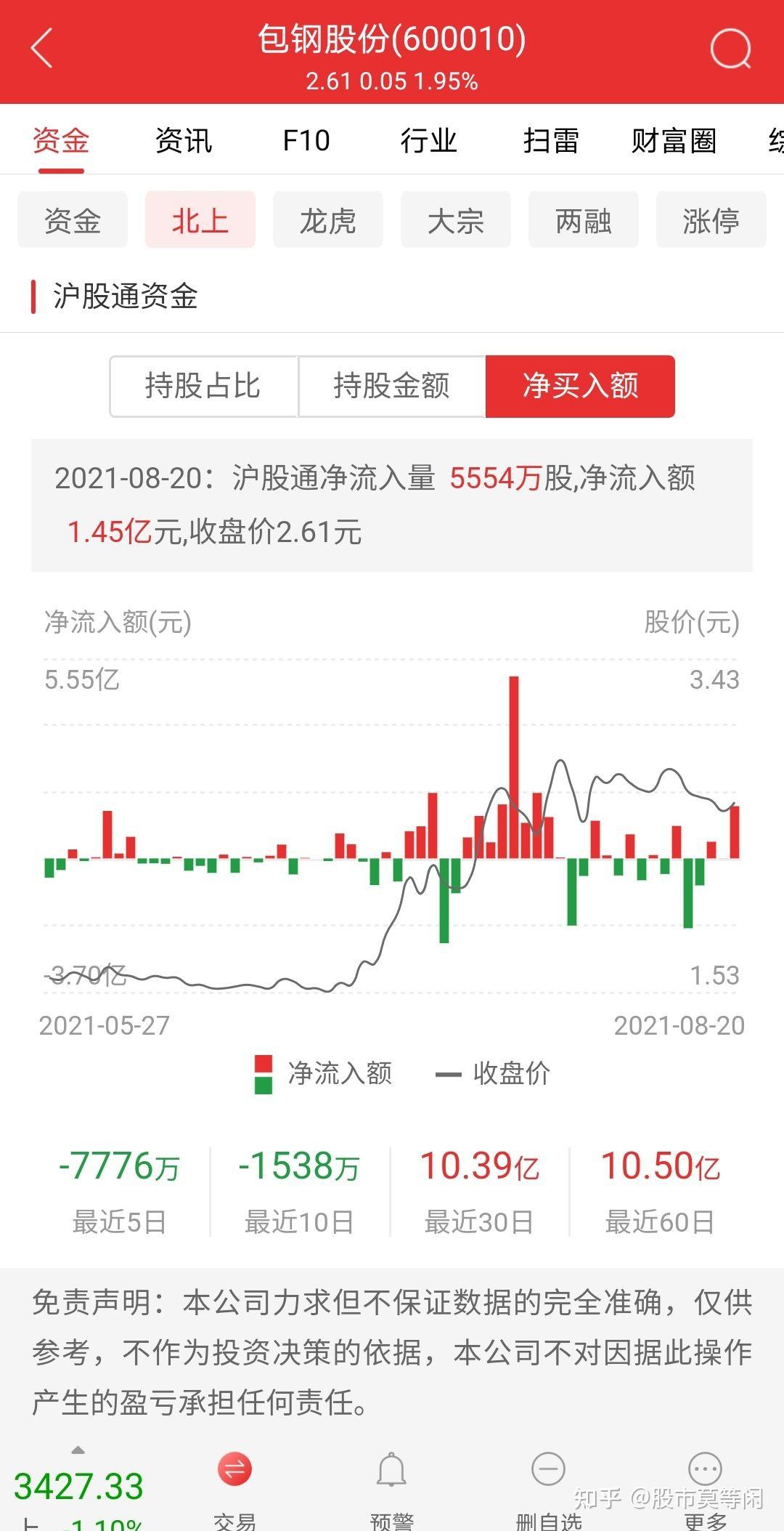 包鋼股份前景如何，深度分析與展望，包鋼股份深度分析與前景展望，未來走勢展望與評估