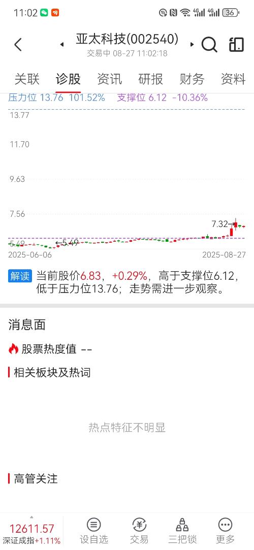 亞太科技股票，投資潛力與市場前景分析，亞太科技股票，投資潛力與市場前景深度解析