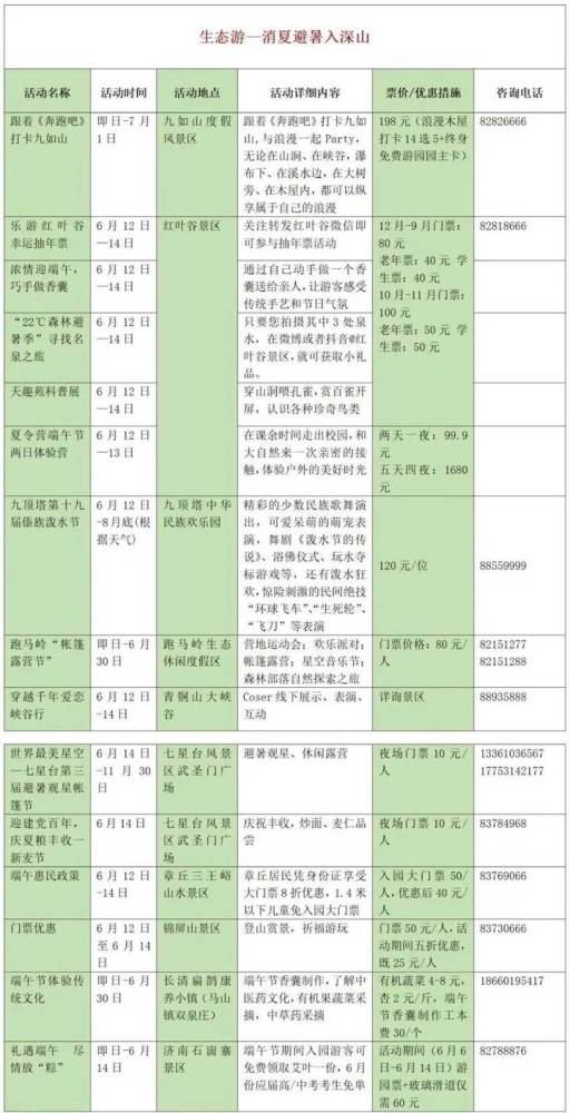 濟南景點排名一覽表，探尋歷史與自然的魅力，濟南景點排名一覽，歷史與自然魅力的探尋之旅