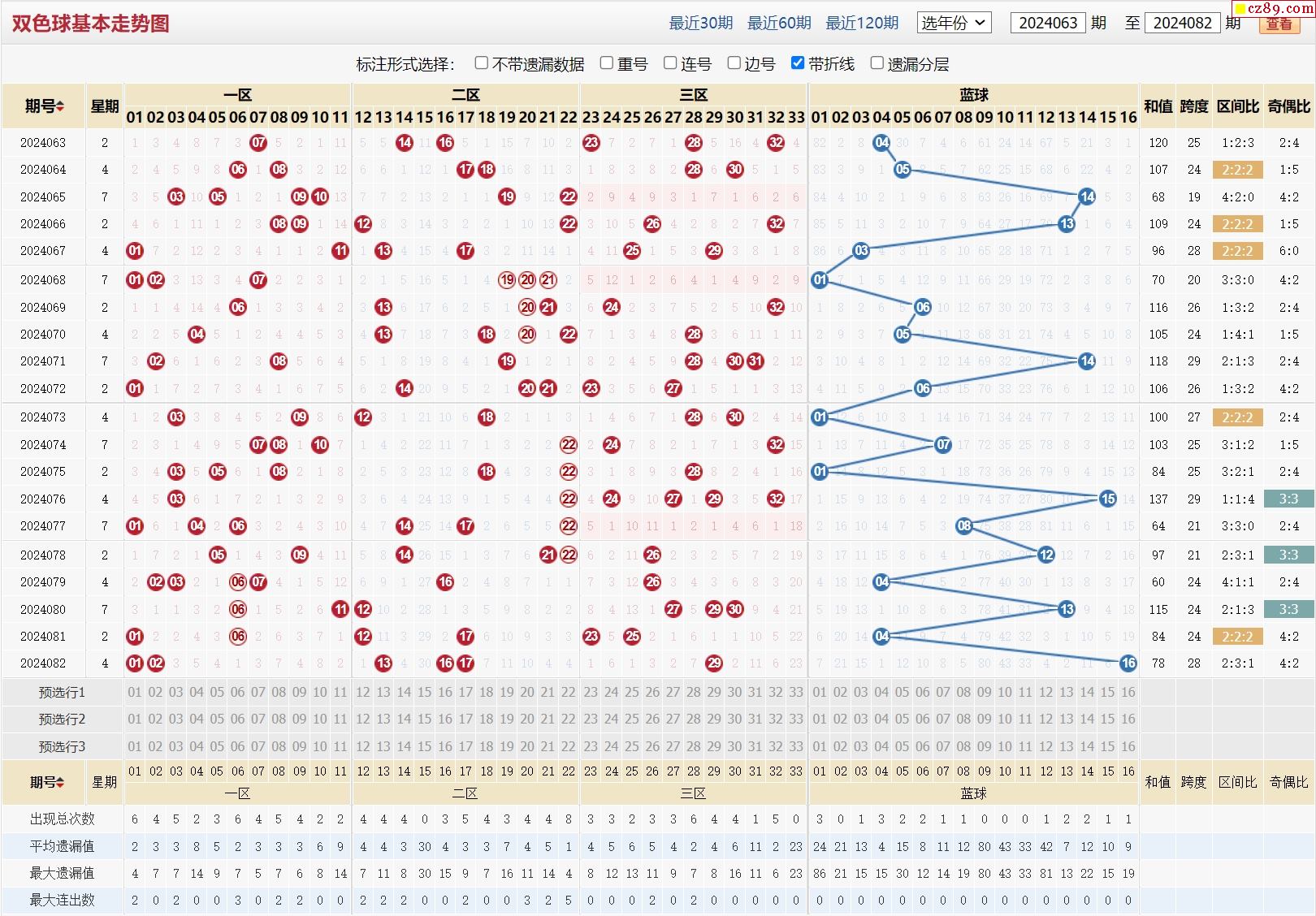 新澳走勢(shì)圖，探索與解析，新澳走勢(shì)圖深度探索與解析