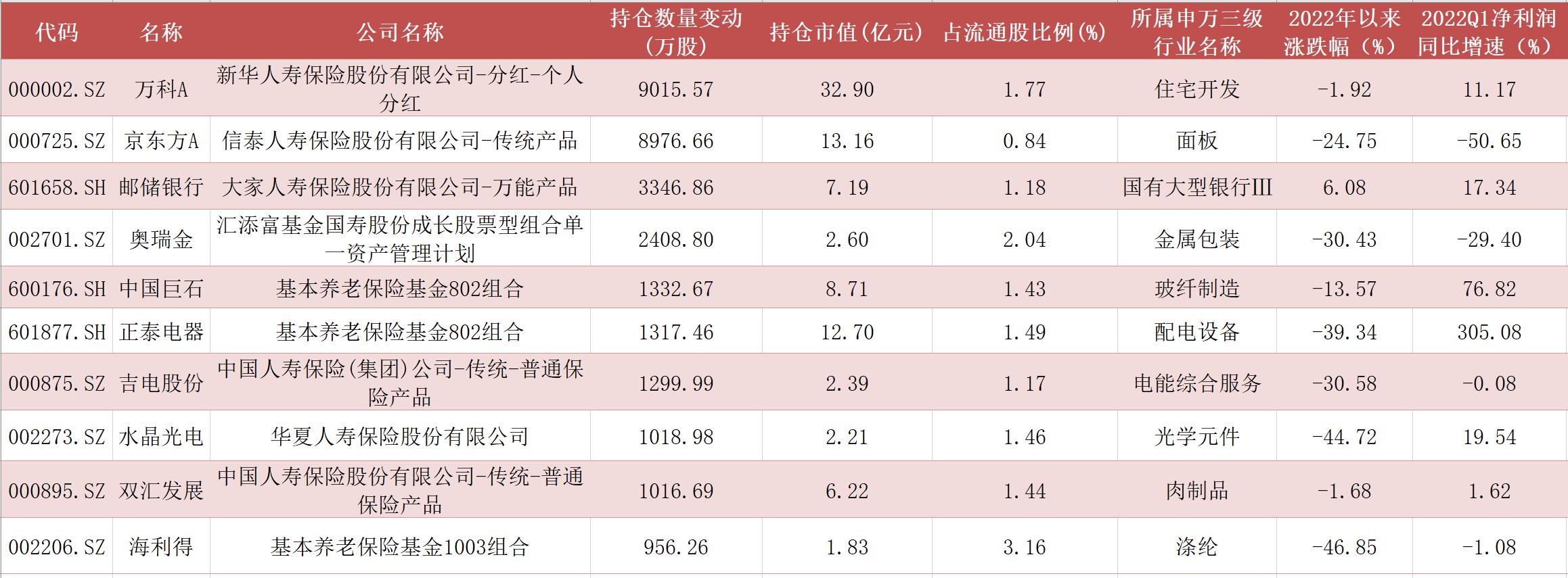 長江電力股票600900，投資潛力與前景展望，長江電力股票600900投資潛力與前景展望分析