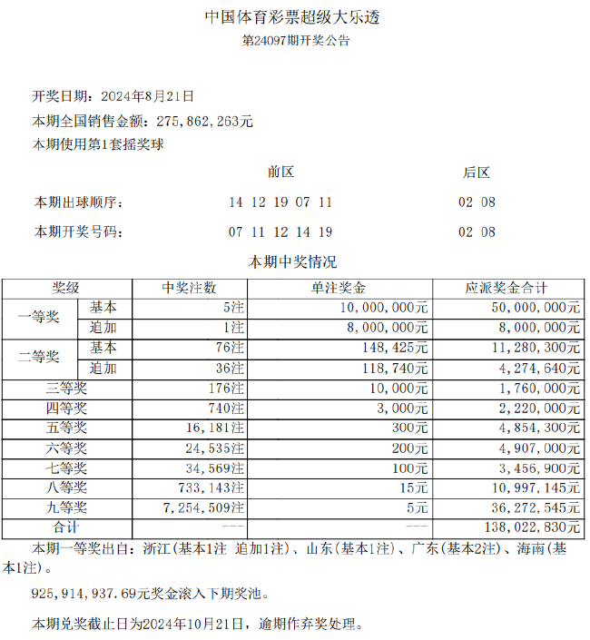 預(yù)測(cè)前瞻/趨勢(shì)預(yù)測(cè)