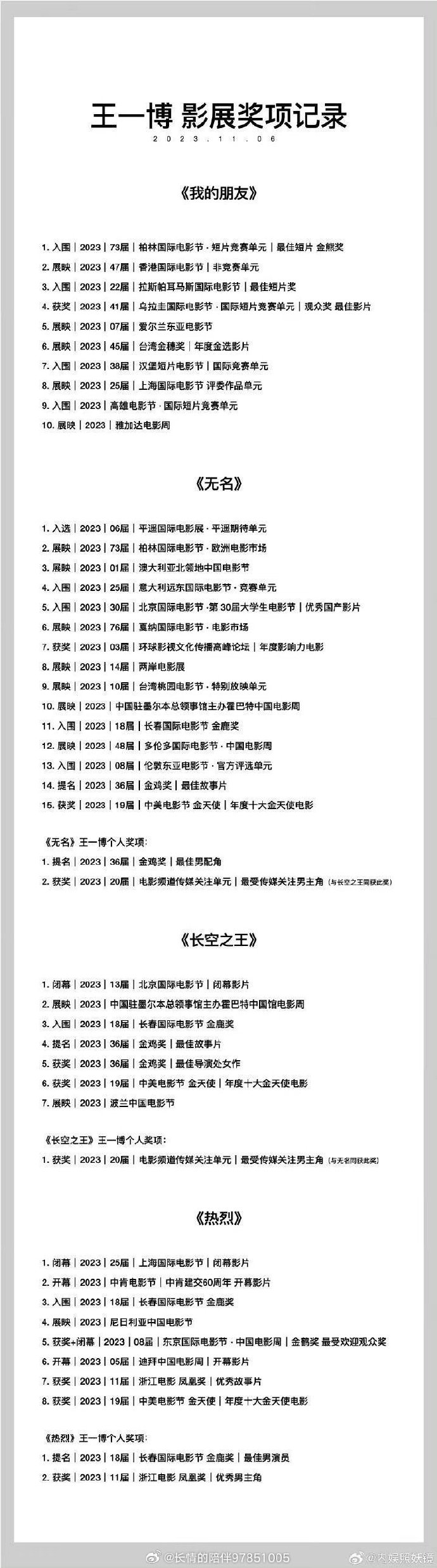 精準資料王中王，揭秘一肖資料的神秘面紗，揭秘神秘一肖資料，精準資料王中王