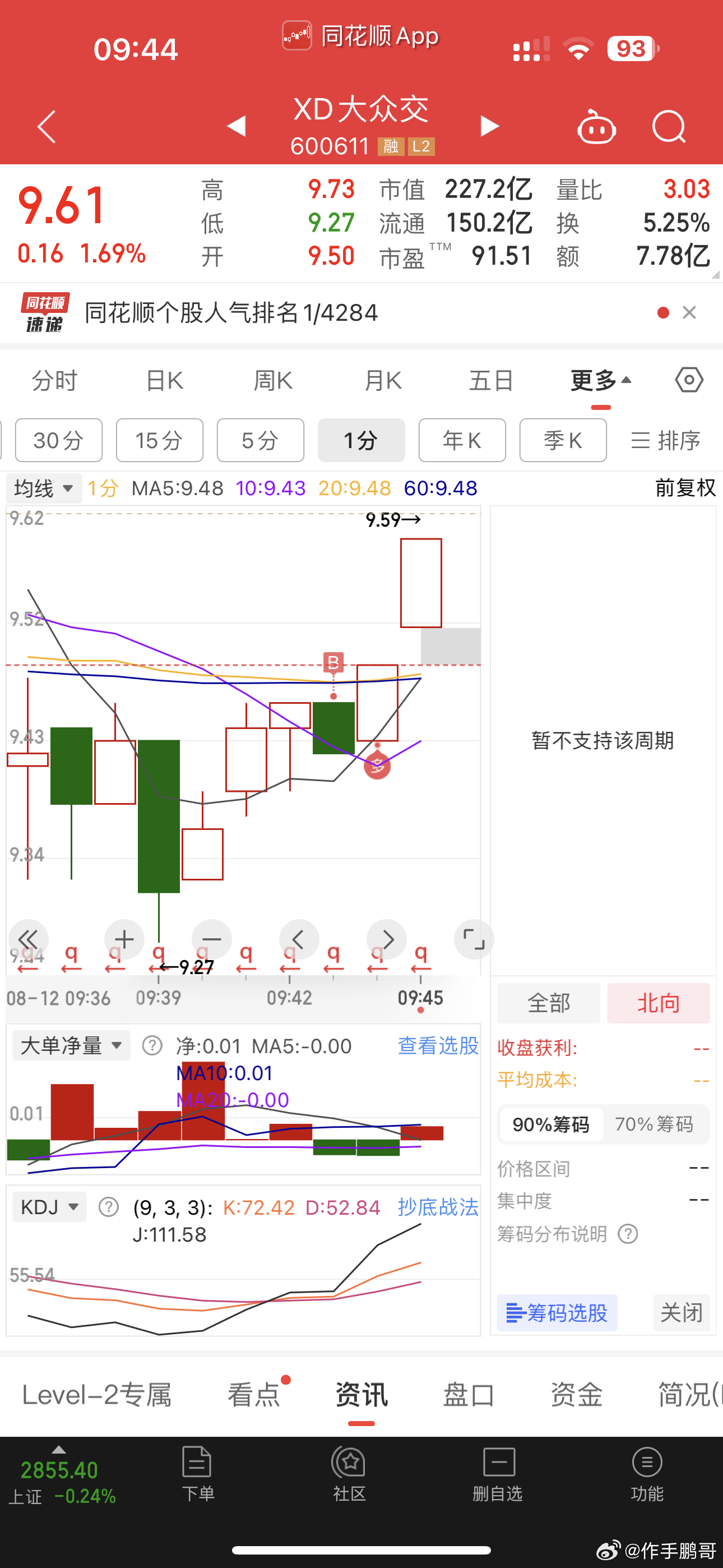 股票600616，深度解析與前景展望，股票600616深度解析與未來前景展望
