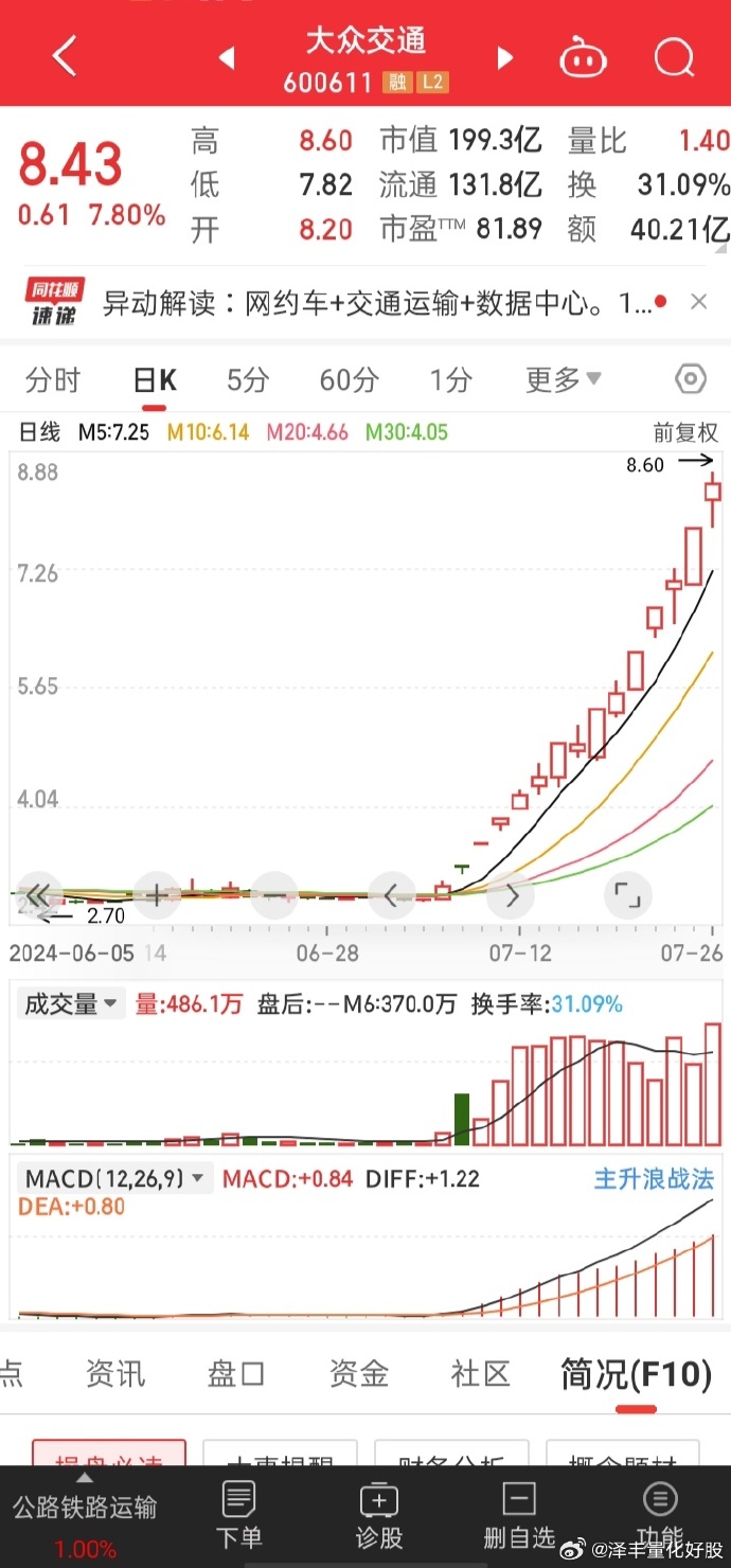 股票002111，深度解析與前景展望，股票002111深度解析與未來前景展望