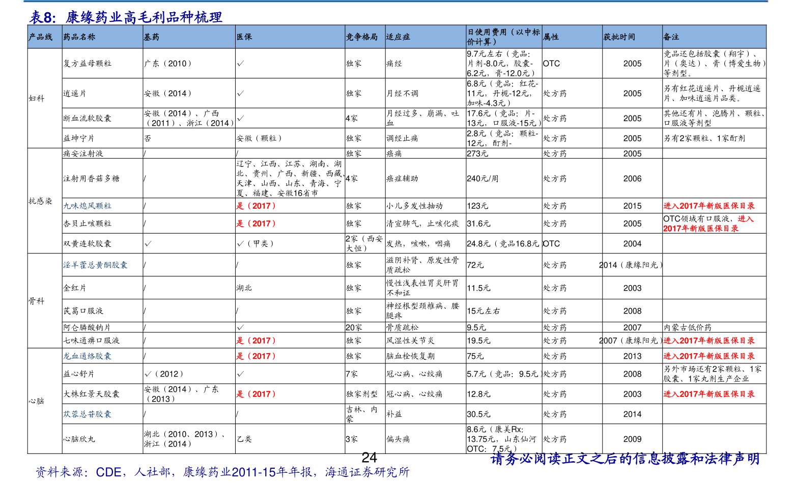 探索300071華誼嘉信股吧的獨特魅力與機遇，探索華誼嘉信股吧的獨特魅力和無限機遇