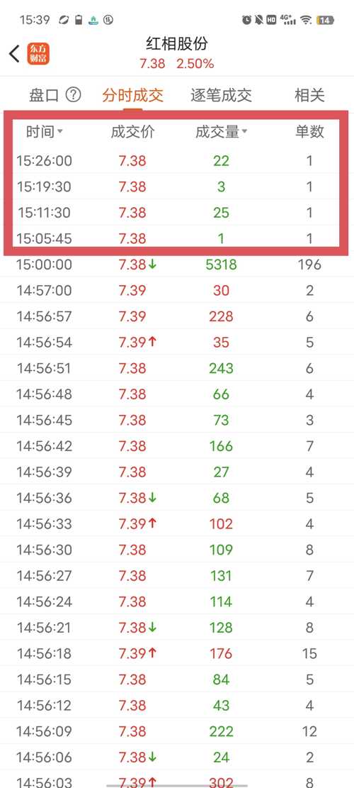 探索300427股吧的獨特魅力與機(jī)遇，揭秘300427股吧，獨特魅力與無限機(jī)遇的探索