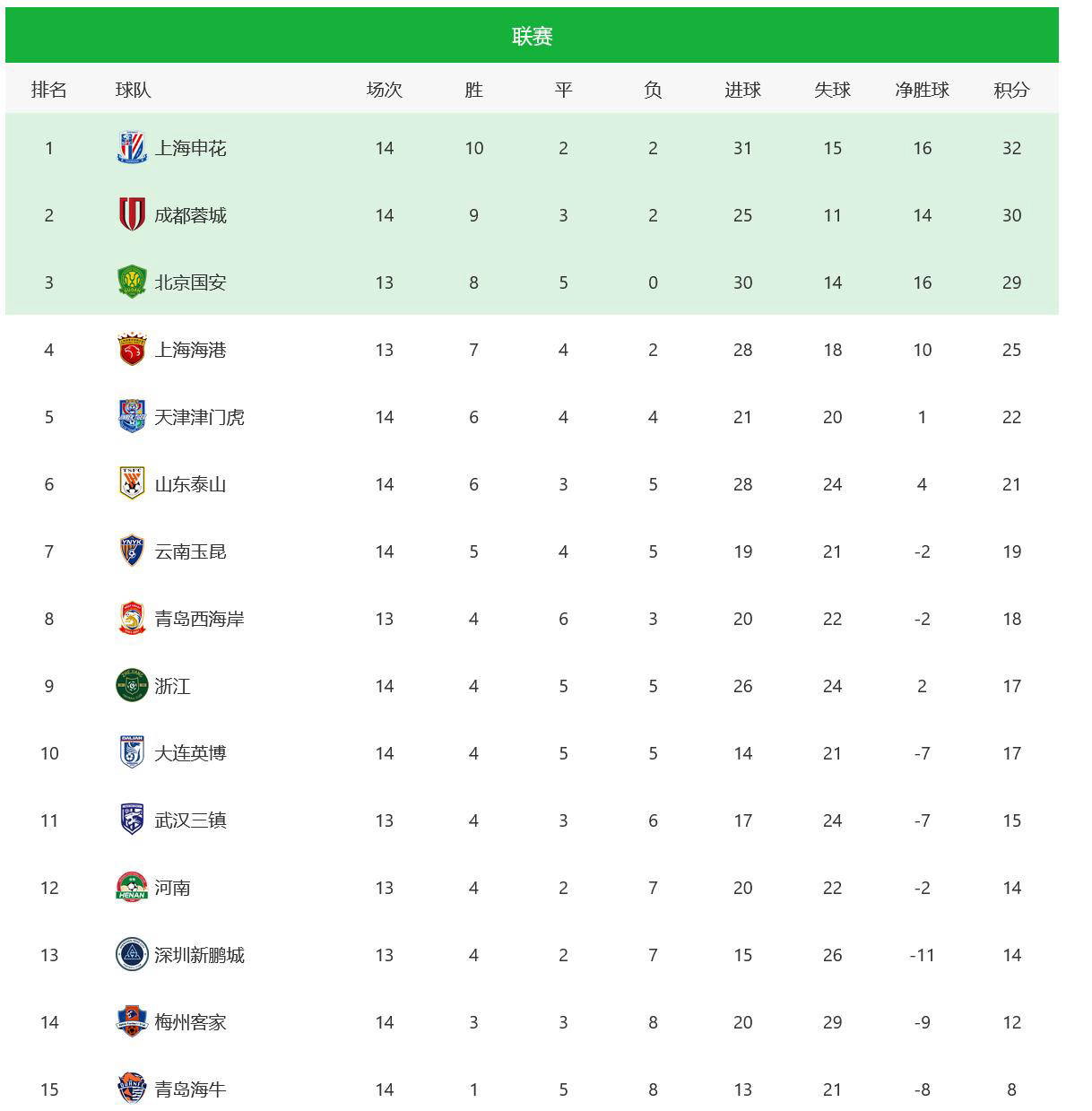 澳門最快開獎六開獎結(jié)果，揭秘彩票魅力與最新動態(tài)，澳門彩票開獎揭秘，六開獎結(jié)果及最新動態(tài)