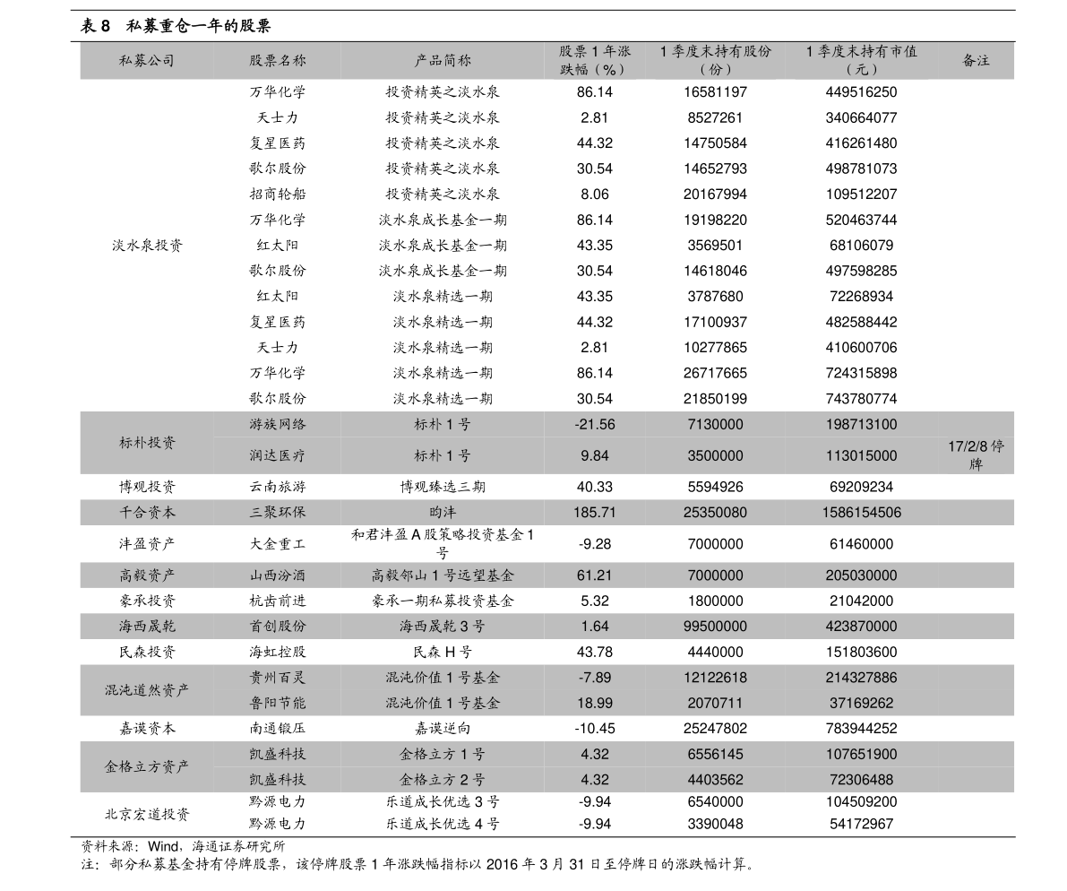關(guān)于股票行情分析，探索代碼為000681的股票走勢及前景展望，股票行情分析，探索代碼為000681的股票走勢及未來前景展望