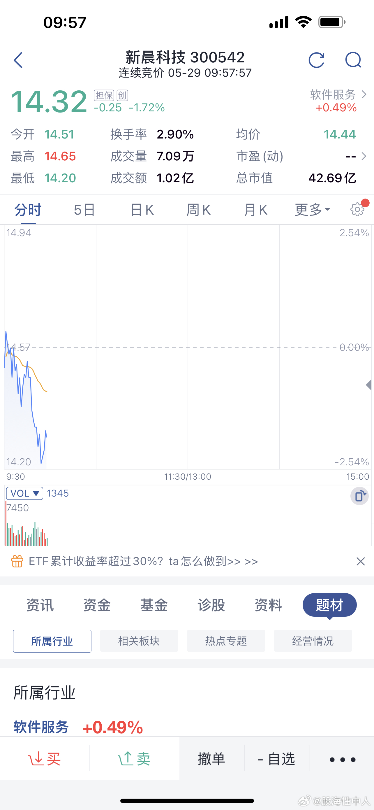 關(guān)于股票300254的全方位解析與前景展望，股票300254全方位解析與未來(lái)前景展望