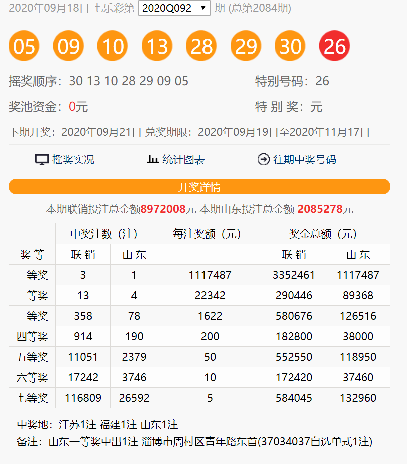 澳門今晚開獎(jiǎng)結(jié)果及開獎(jiǎng)記錄圖片全面解析，澳門今晚開獎(jiǎng)結(jié)果及記錄全面解析