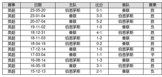 揭秘新奧歷史開獎(jiǎng)記錄，探尋未來(lái)的趨勢(shì)與機(jī)遇（第46期回顧），揭秘新奧歷史開獎(jiǎng)記錄，探尋未來(lái)趨勢(shì)與機(jī)遇（第46期深度回顧）
