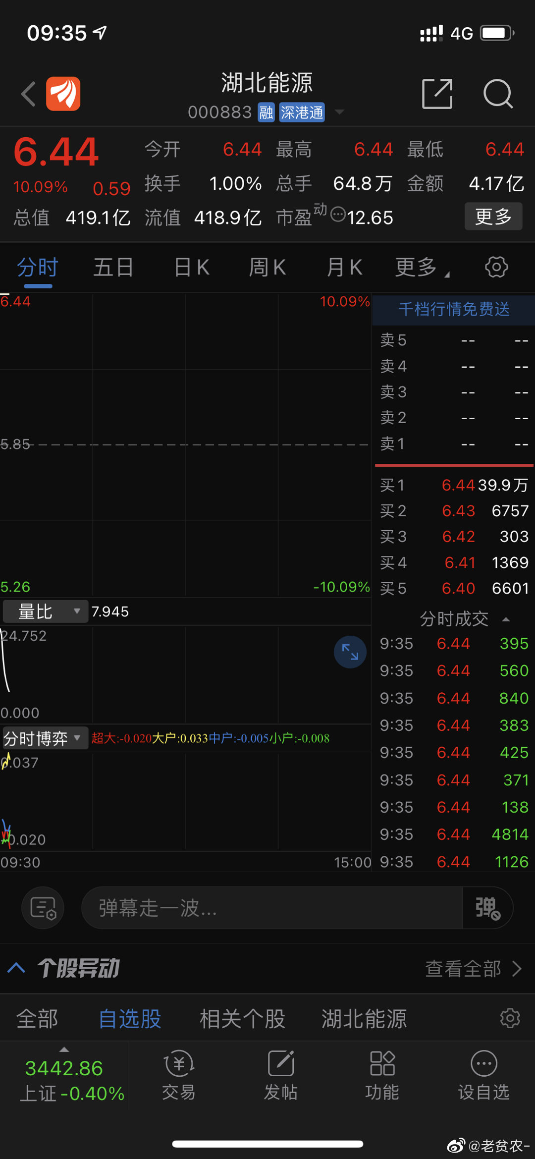 湖北能源股票（代碼，000883）深度解析，湖北能源股票（代碼000883）全面深度解析