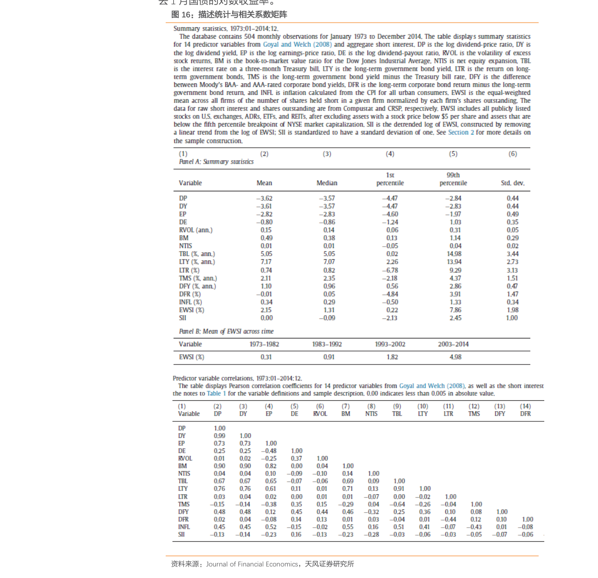 關于股票行情分析，探索300296股票的動態(tài)與前景展望，股票行情分析，探索300296股票動態(tài)與未來展望