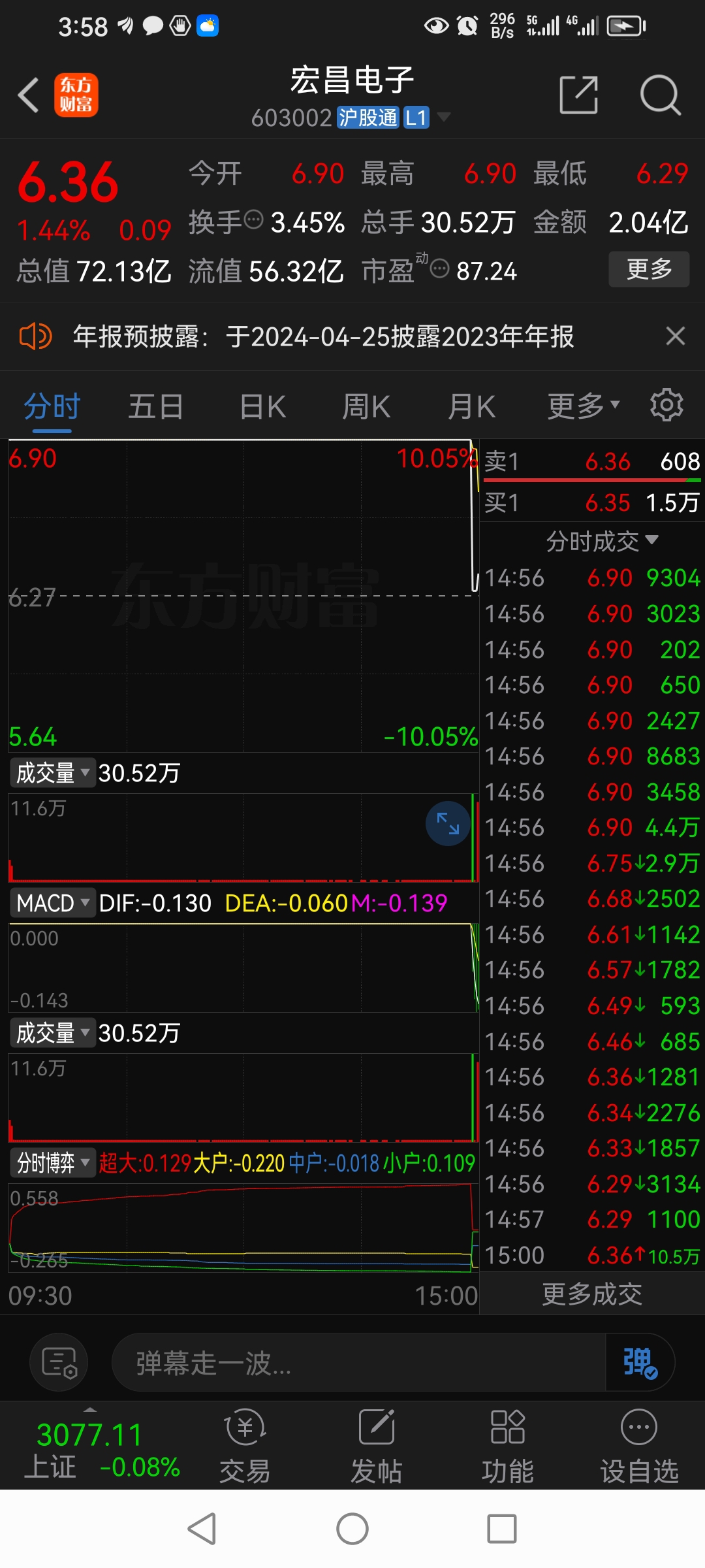 宏昌電子股票，投資潛力與市場前景分析，宏昌電子股票投資潛力與市場前景深度解析