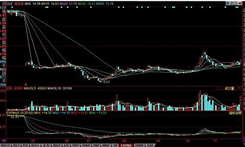 股票300275，深度解析與市場前景展望，股票300275深度解析及市場前景展望